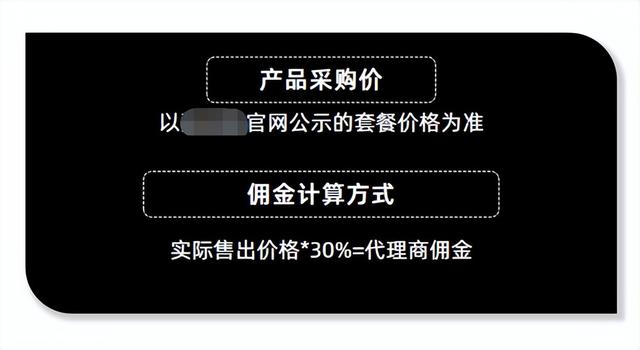 一次性買賣還是長期合作獲取收益？低代碼代理商該如何去做？