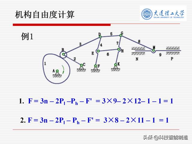 機(jī)構(gòu)運(yùn)動(dòng)簡(jiǎn)圖，機(jī)構(gòu)自由度及計(jì)算，機(jī)構(gòu)的基本概念知識(shí)