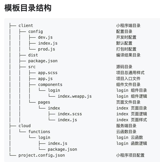 一起來(lái)做個(gè)免登錄資源導(dǎo)航小程序（導(dǎo)航小程序源碼）