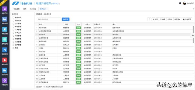 最簡單快速的源碼開發(fā)平臺 -- LEARUN（源碼開源平臺）