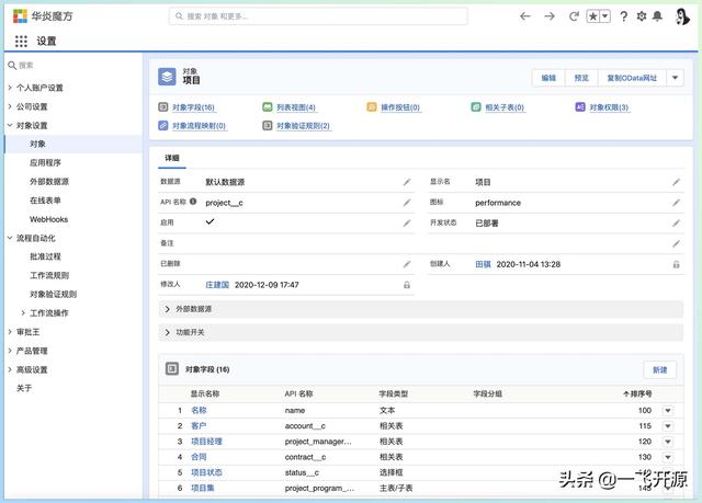 [開源]面向 DevOps 開發(fā)生命周期的企業(yè)低代碼平臺，遵循低代碼協(xié)議（開源低代碼開發(fā)平臺排名）