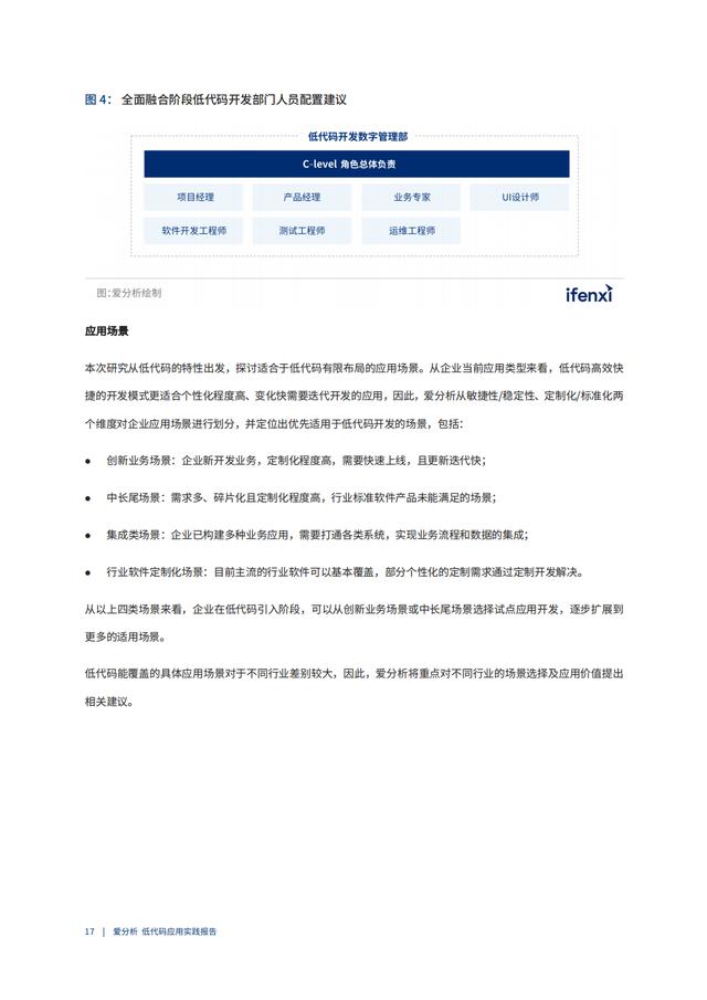 2022年低代碼領域應用實踐報告（低代碼重塑企業(yè)數(shù)字化生產力）（“低代碼開發(fā)”會是企業(yè)數(shù)字化轉型的理想選擇嗎）