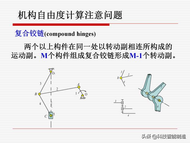 機(jī)構(gòu)運(yùn)動(dòng)簡(jiǎn)圖，機(jī)構(gòu)自由度及計(jì)算，機(jī)構(gòu)的基本概念知識(shí)