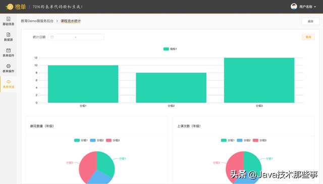 強(qiáng)推一個(gè)基于SpringCloudAlibaba的代碼生成器（spring 代碼生成器）