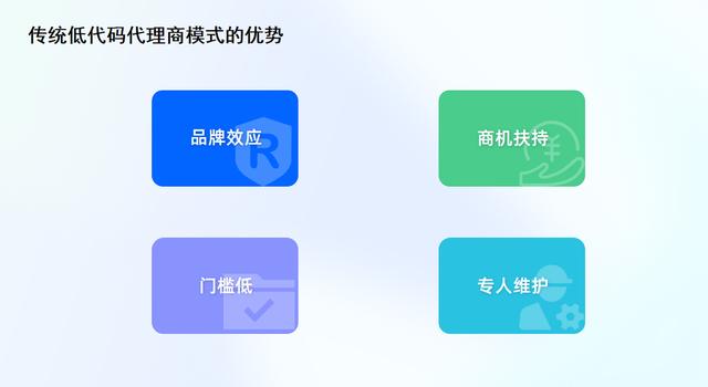 為什么說傳統(tǒng)的低代碼代理商越來越難做？（低代碼平臺公司）