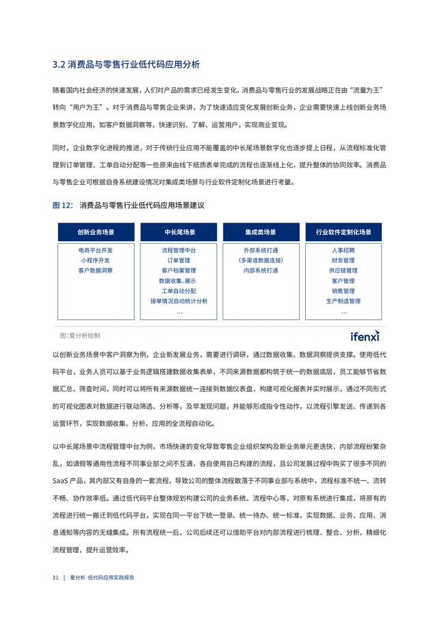 2022年低代碼領域應用實踐報告（低代碼重塑企業(yè)數(shù)字化生產力）（“低代碼開發(fā)”會是企業(yè)數(shù)字化轉型的理想選擇嗎）