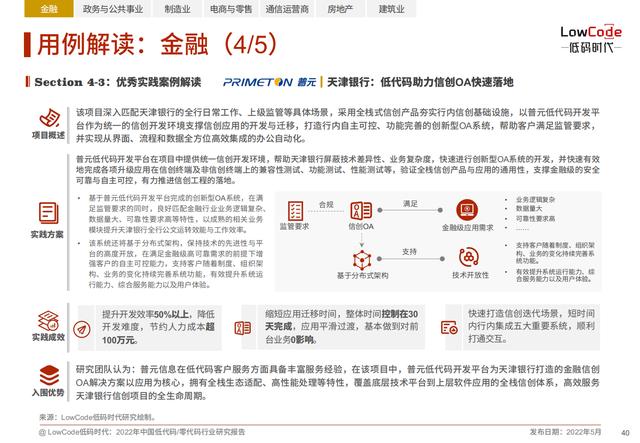 2022中國低代碼、零代碼行業(yè)研究報告（未來趨勢、細(xì)分領(lǐng)域?qū)嵺`）