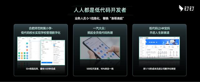 2022釘釘發(fā)布會｜云釘低代碼新模式、新能力、新機遇（云釘一體大棋局,釘釘落子低代碼）