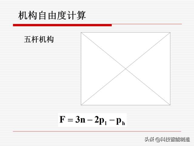 機(jī)構(gòu)運(yùn)動(dòng)簡(jiǎn)圖，機(jī)構(gòu)自由度及計(jì)算，機(jī)構(gòu)的基本概念知識(shí)