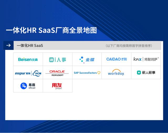 2023愛分析·一體化HR SaaS市場廠商評估報告：北森（北森saas軟件）