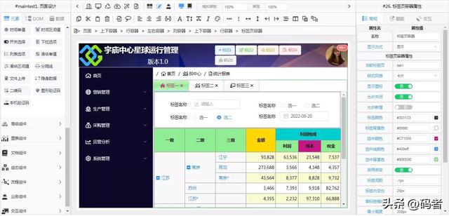 別搞錯，低代碼應(yīng)用平臺和低代碼開發(fā)平臺并不是兄弟