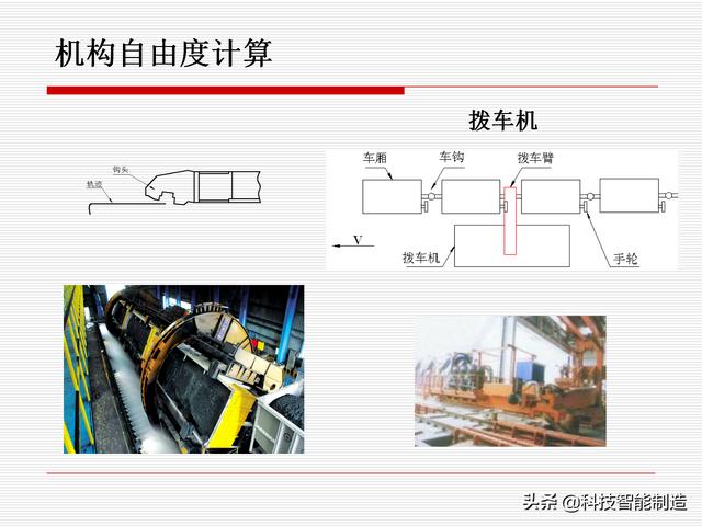 機(jī)構(gòu)運(yùn)動(dòng)簡(jiǎn)圖，機(jī)構(gòu)自由度及計(jì)算，機(jī)構(gòu)的基本概念知識(shí)