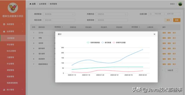 強(qiáng)推一個(gè)基于SpringCloudAlibaba的代碼生成器（spring 代碼生成器）