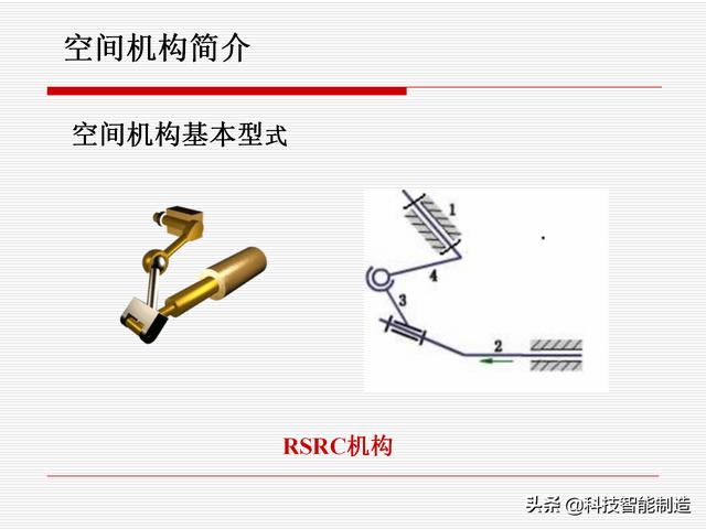 機(jī)構(gòu)運(yùn)動(dòng)簡(jiǎn)圖，機(jī)構(gòu)自由度及計(jì)算，機(jī)構(gòu)的基本概念知識(shí)