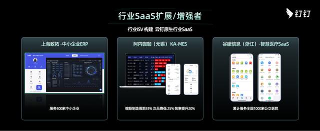 2022釘釘發(fā)布會｜云釘低代碼新模式、新能力、新機遇（云釘一體大棋局,釘釘落子低代碼）