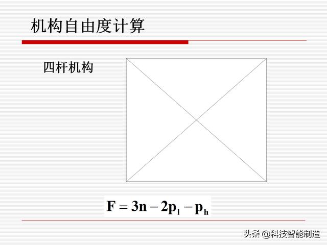 機(jī)構(gòu)運(yùn)動(dòng)簡(jiǎn)圖，機(jī)構(gòu)自由度及計(jì)算，機(jī)構(gòu)的基本概念知識(shí)