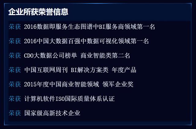 更適合中國打工人體質(zhì)的報表工具，零代碼自動生成老板滿意模板！