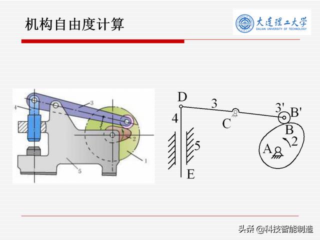 機(jī)構(gòu)運(yùn)動(dòng)簡(jiǎn)圖，機(jī)構(gòu)自由度及計(jì)算，機(jī)構(gòu)的基本概念知識(shí)