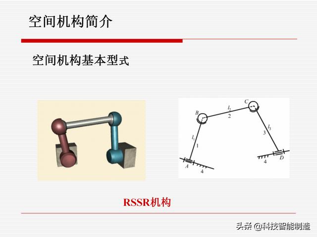 機(jī)構(gòu)運(yùn)動(dòng)簡(jiǎn)圖，機(jī)構(gòu)自由度及計(jì)算，機(jī)構(gòu)的基本概念知識(shí)