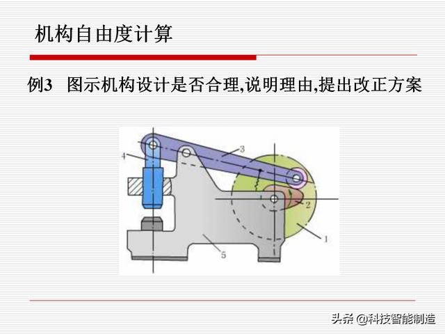 機(jī)構(gòu)運(yùn)動(dòng)簡(jiǎn)圖，機(jī)構(gòu)自由度及計(jì)算，機(jī)構(gòu)的基本概念知識(shí)