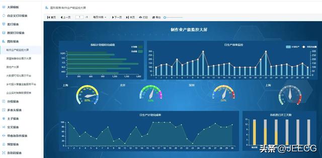 JeecgBoot 低代碼平臺 v3.6.0 大版本發(fā)布 —1024 程序員節(jié)快樂～