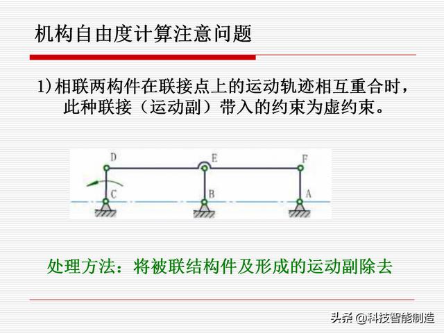 機(jī)構(gòu)運(yùn)動(dòng)簡(jiǎn)圖，機(jī)構(gòu)自由度及計(jì)算，機(jī)構(gòu)的基本概念知識(shí)