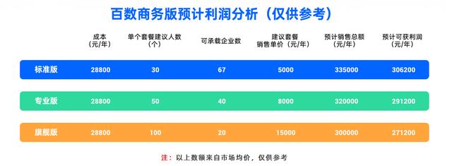 低代碼醫(yī)療：實(shí)現(xiàn)快速應(yīng)用開發(fā)與業(yè)務(wù)創(chuàng)新（低代碼是啥意思）