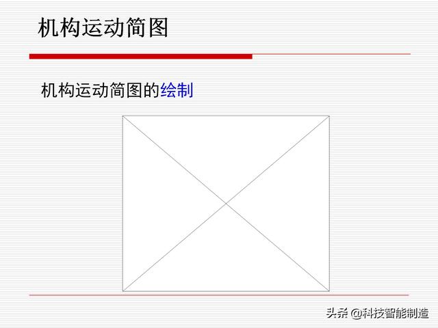 機(jī)構(gòu)運(yùn)動(dòng)簡(jiǎn)圖，機(jī)構(gòu)自由度及計(jì)算，機(jī)構(gòu)的基本概念知識(shí)