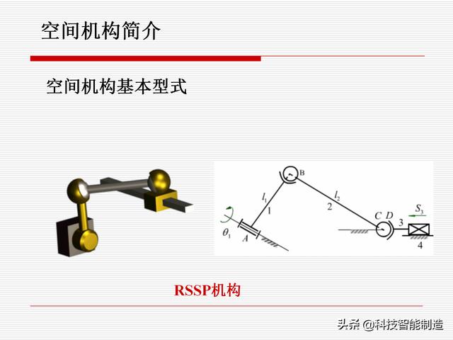 機(jī)構(gòu)運(yùn)動(dòng)簡(jiǎn)圖，機(jī)構(gòu)自由度及計(jì)算，機(jī)構(gòu)的基本概念知識(shí)