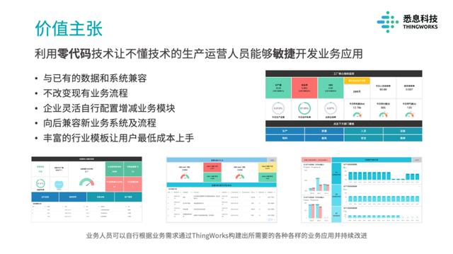 36氪首發(fā) - 解決工業(yè)領域定制化嚴重的痛點，工業(yè)零代碼數字化平臺「悉息科技」獲得超千萬人民幣Pre-A輪融資