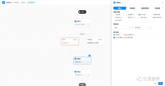 6500字，關(guān)于低代碼平臺(tái)，你想知道的都在這里（低代碼平臺(tái)的實(shí)現(xiàn)方式）_1