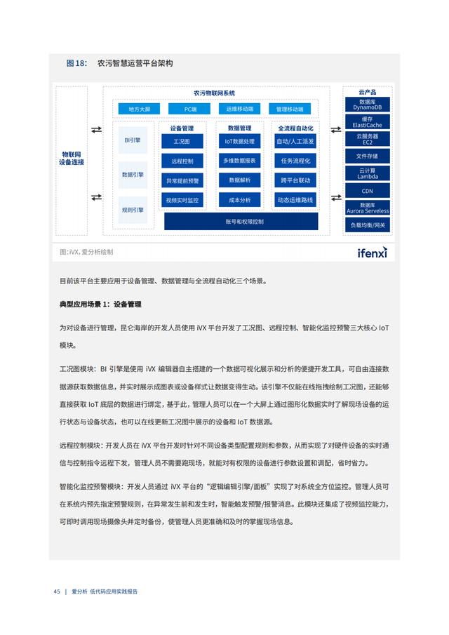 2022年低代碼領域應用實踐報告（低代碼重塑企業(yè)數(shù)字化生產力）（“低代碼開發(fā)”會是企業(yè)數(shù)字化轉型的理想選擇嗎）