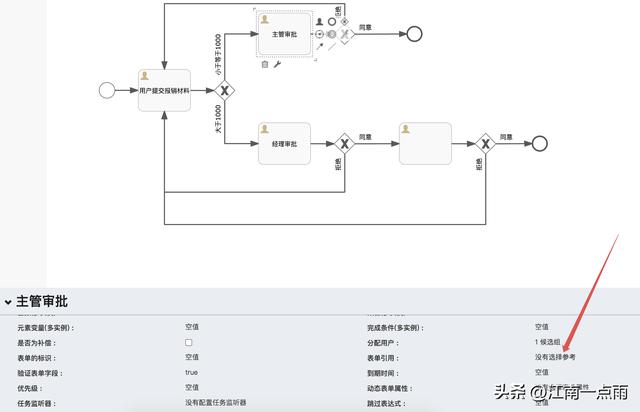 一個不用寫代碼的案例，來看看Flowable到底給我們提供了哪些功能（flowable開發(fā)）