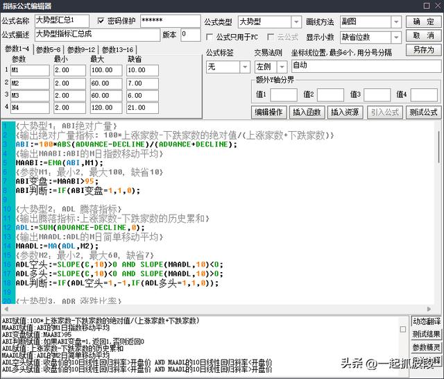 【通達(dá)信】超越傳統(tǒng)：構(gòu)建全新“大勢型匯總”指標(biāo)，信號一目了然