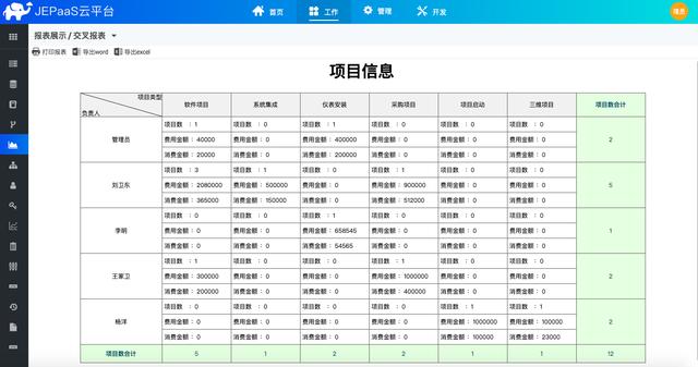 低代碼快速開發(fā)平臺 JEPaaS（低代碼快速開發(fā)平臺怎么轉(zhuǎn)化成代碼）