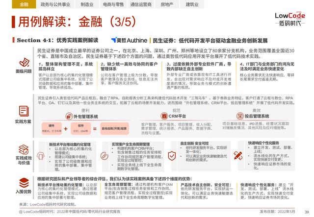 2022中國低代碼、零代碼行業(yè)研究報告（未來趨勢、細(xì)分領(lǐng)域?qū)嵺`）