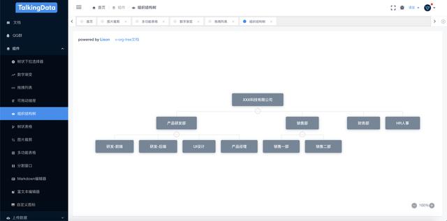 推薦18個(gè)適合接私活的優(yōu)秀開(kāi)源項(xiàng)目（接私活的平臺(tái)有哪些）