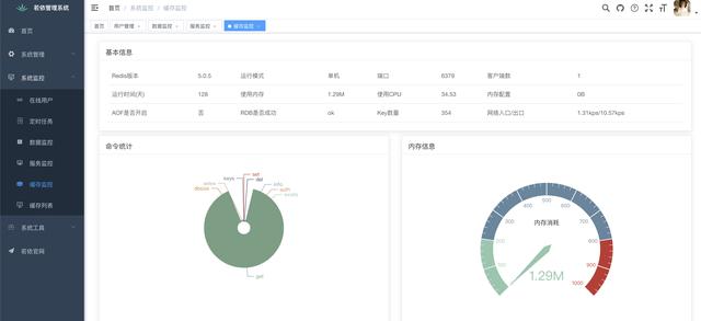 推薦18個(gè)適合接私活的優(yōu)秀開(kāi)源項(xiàng)目（接私活的平臺(tái)有哪些）