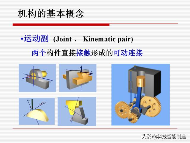 機(jī)構(gòu)運(yùn)動(dòng)簡(jiǎn)圖，機(jī)構(gòu)自由度及計(jì)算，機(jī)構(gòu)的基本概念知識(shí)