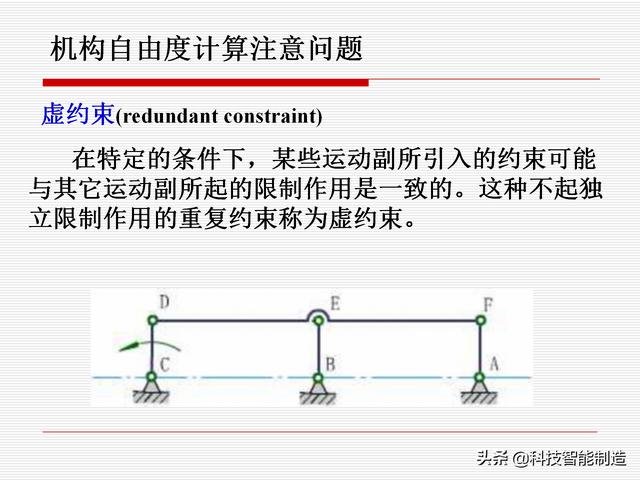 機(jī)構(gòu)運(yùn)動(dòng)簡(jiǎn)圖，機(jī)構(gòu)自由度及計(jì)算，機(jī)構(gòu)的基本概念知識(shí)