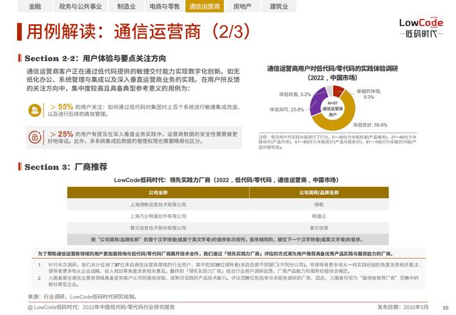 2022中國低代碼、零代碼行業(yè)研究報告（未來趨勢、細(xì)分領(lǐng)域?qū)嵺`）