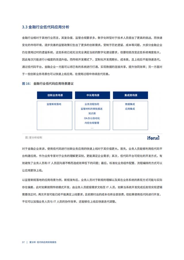 2022年低代碼領域應用實踐報告（低代碼重塑企業(yè)數(shù)字化生產力）（“低代碼開發(fā)”會是企業(yè)數(shù)字化轉型的理想選擇嗎）