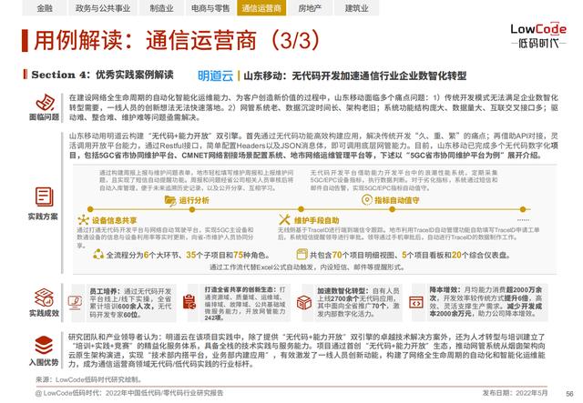 2022中國低代碼、零代碼行業(yè)研究報告（未來趨勢、細(xì)分領(lǐng)域?qū)嵺`）