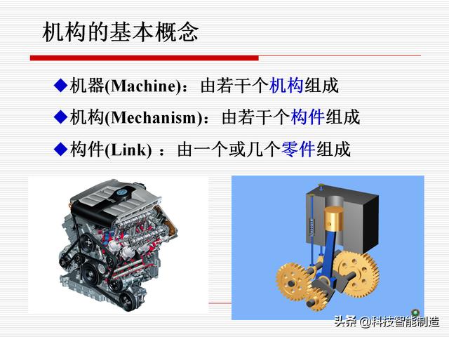 機(jī)構(gòu)運(yùn)動(dòng)簡(jiǎn)圖，機(jī)構(gòu)自由度及計(jì)算，機(jī)構(gòu)的基本概念知識(shí)