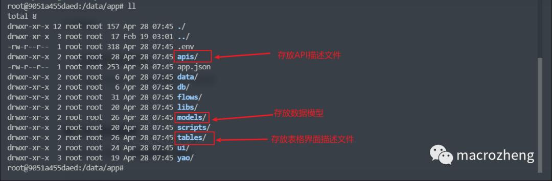 推薦一款管理系統(tǒng)專用低代碼工具，一天開發(fā)一個系統(tǒng)不是夢（低代碼平臺開發(fā)應(yīng)用系統(tǒng)）