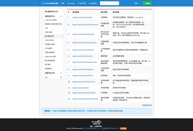 2022年API接口零代碼、低代碼、純代碼開發(fā)的框架推薦（代碼 接口）