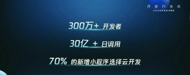 騰訊云聯(lián)合微信推出云開發(fā) 2.0 平臺，低代碼“微搭”升級（騰訊云也瞄準了微信生態(tài),推出一系列小程序開發(fā)工具）