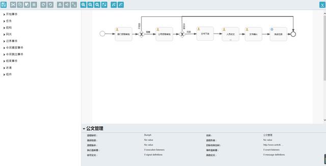 26個最佳開源免費的OA辦公自動化系統(tǒng)，接私活創(chuàng)業(yè)拿去改改（免費開源oa系統(tǒng)代碼）