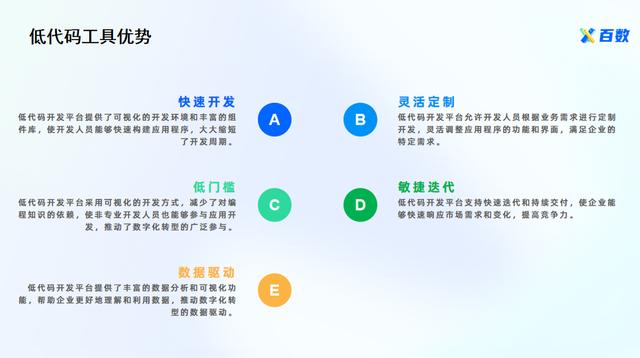 低代碼代理商選對(duì)合作對(duì)象，和靠譜的低代碼攜手共進(jìn)（低代碼平臺(tái)的實(shí)現(xiàn)方式）