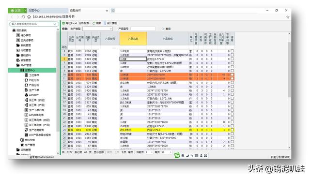 云表：【建議收藏】什么是低代碼？一分鐘掌握低代碼開發(fā)（低代碼啥意思）